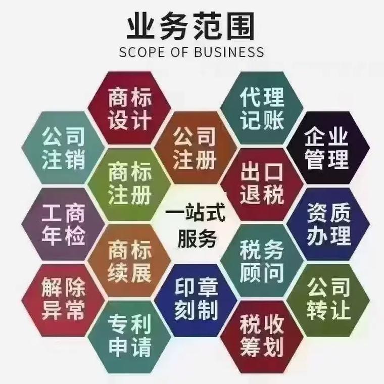 重庆代理记账